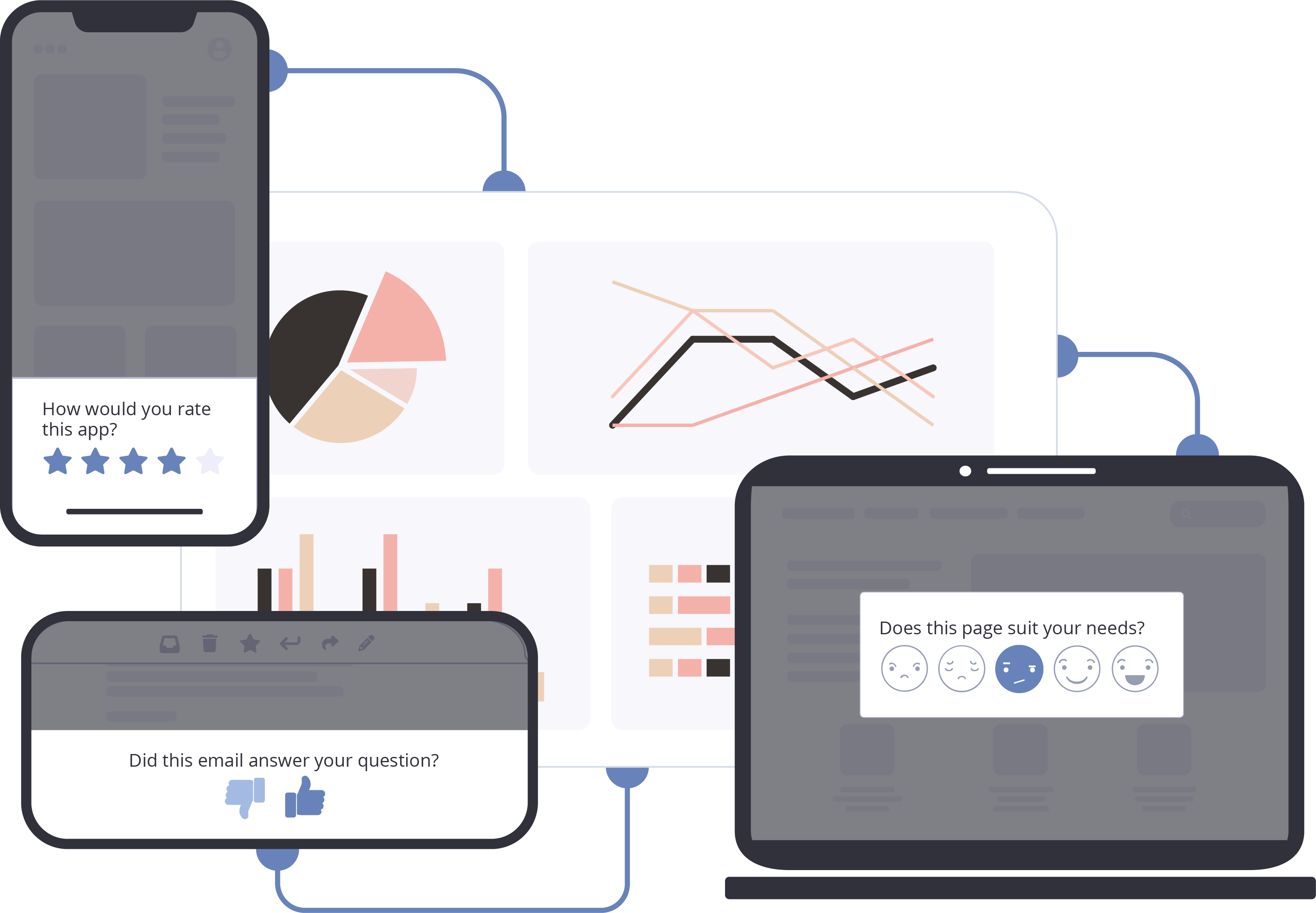 Feedback for Web, App and Email