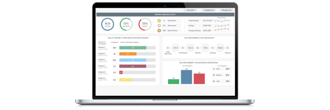 datapine-dashboard-tool-650