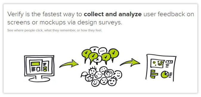 Verify - Visual/Usability Feedback Tools