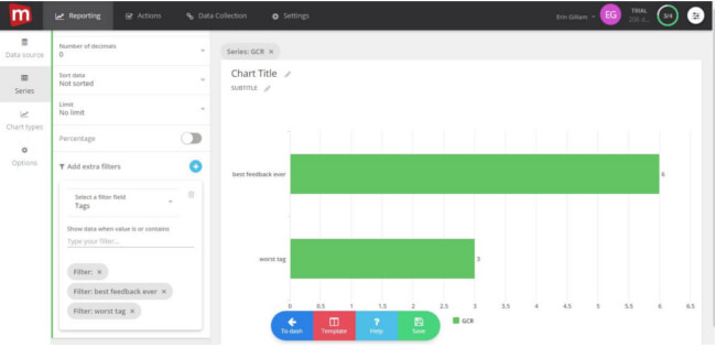 Mopinion: May Product Update: New Features Released - Tags in Chart Builder