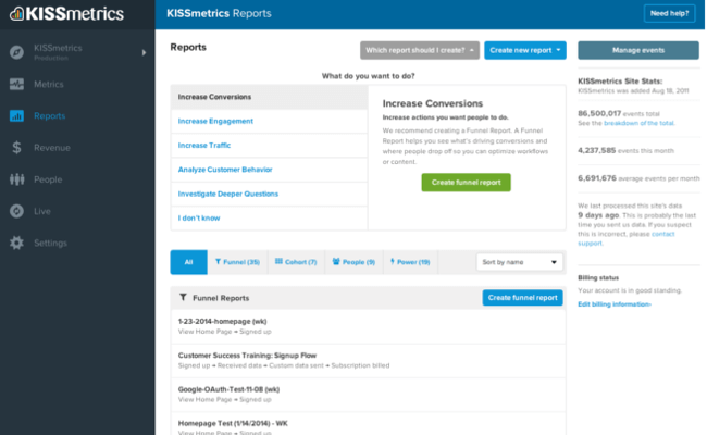 Mopinion: 5 Kinds of UX Tools for Tech Companies - KissMetrics