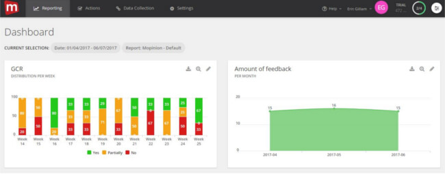 Mopinion: 6 Types of Growth Hacking Tools - Mopinion