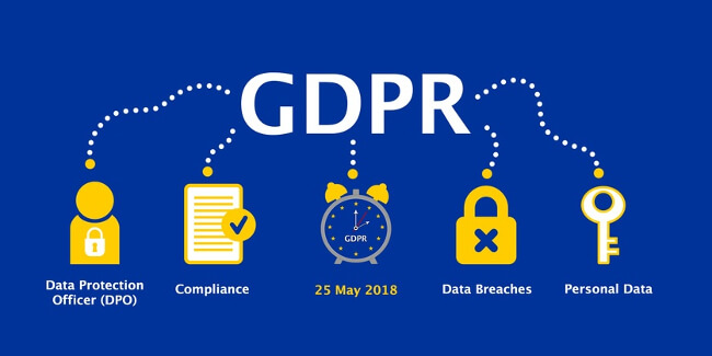 Mopinion: GDPR is coming: The impact on digital feedback collection - GDPR 