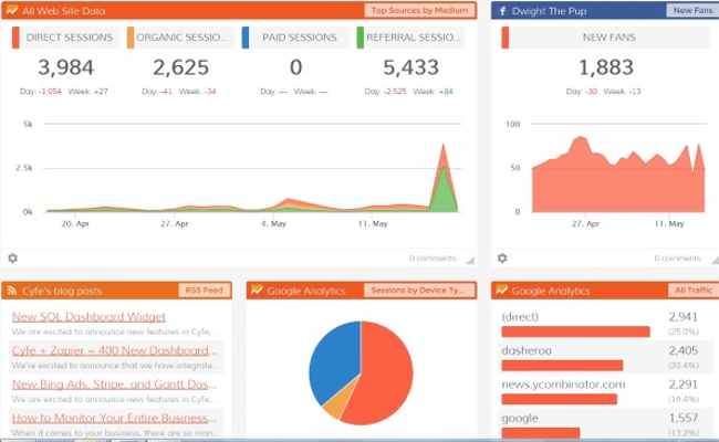 Mopinion: Which KPI Dashboarding Software should Digital Marketing Managers Use? - Dasheroo