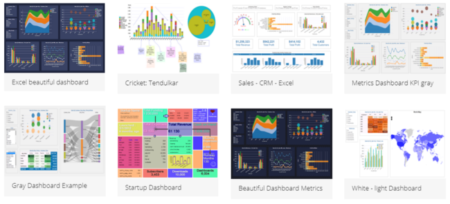 Mopinion: Which KPI Dashboarding Software should Digital Marketing Managers Use? - InfoCaptor