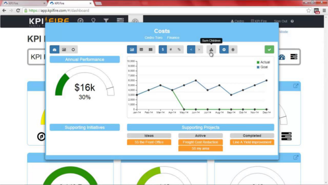 Mopinion: Which KPI Dashboarding Software should Digital Marketing Managers Use? - KPI Fire