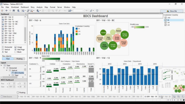 Mopinion: Which KPI Dashboarding Software should Digital Marketing Managers Use? - Tableau