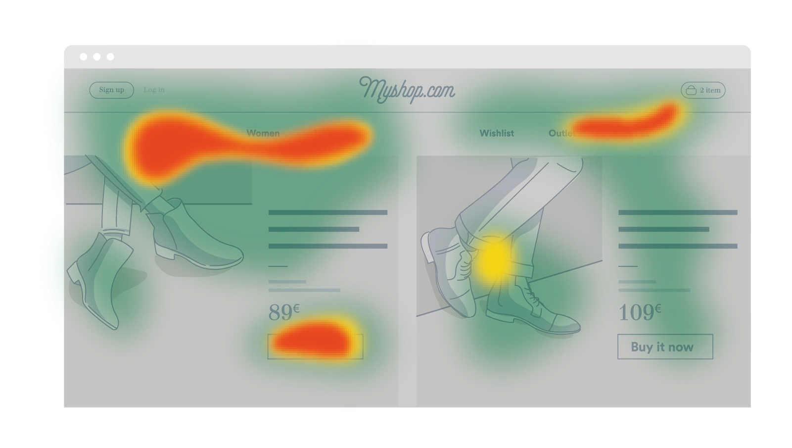 Mopinion: How to Increase CX Through Testing and Personalization - Heatmaps