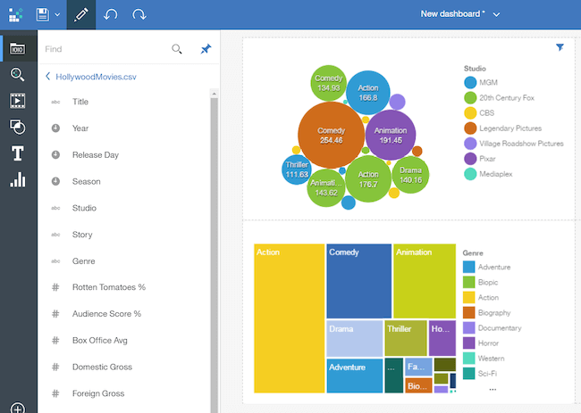 Business Reporting Software