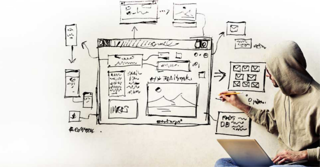 Sketching the UX Process on Behance