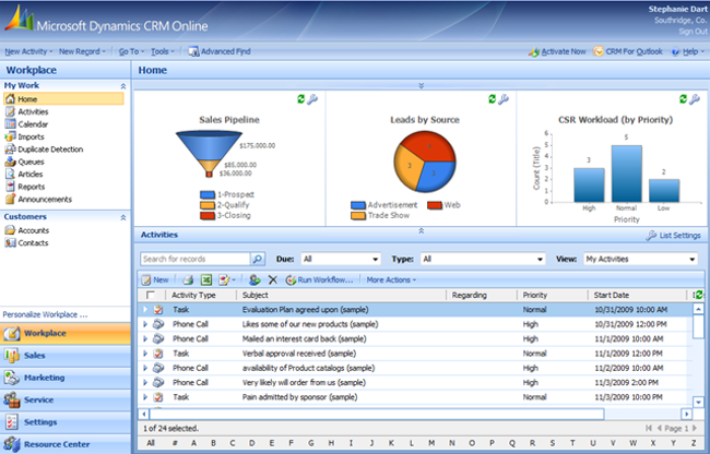 Mopinion: 25 Tools For Your 2019 Marketing Technology Stack - Microsoft Dynamics