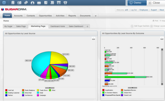 Mopinion: 25 Tools For Your 2019 Marketing Technology Stack - Sugar CRM