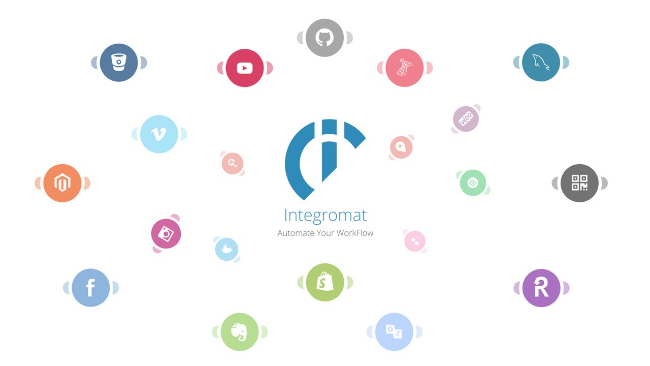 Mopinion: Top 10 Data Integration Software: An Overview - Integromat