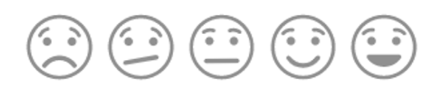 Mopinion: What is a Customer Feedback Metric? - Smileys