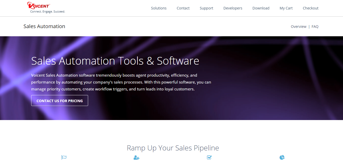 Mopinion: Top 20 Best Sales Automation Tools: An Overview