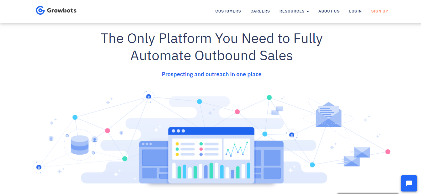 Mopinion: Top 20 Best Sales Automation Tools: An Overview