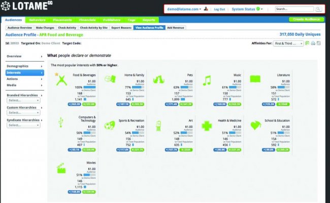 Lotame data management platform