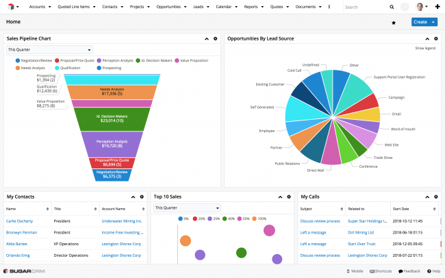 SugarCRM for small businesses