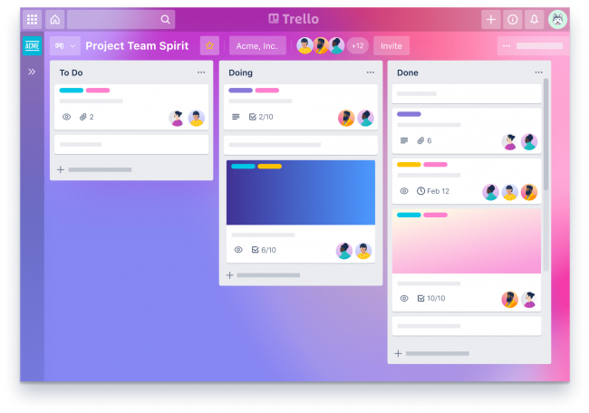 Trello customer journey mapping