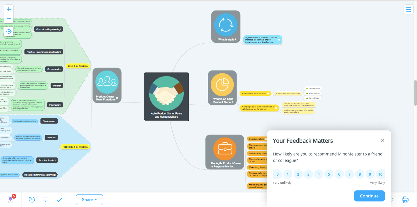 Example of an NPS form in MeisterTask