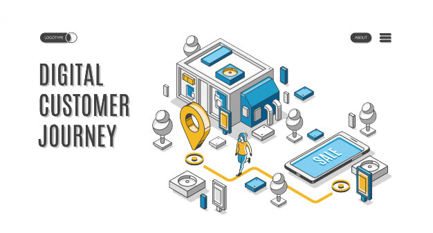 customer journey map