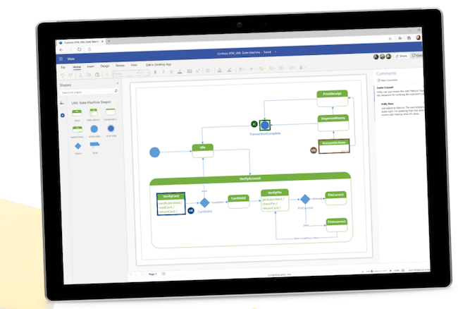 Microsoft Visio customer journey mapping tool