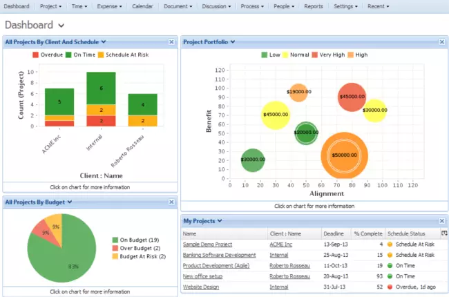 8 Best Project Management Tools for Game Development - Mind Studios