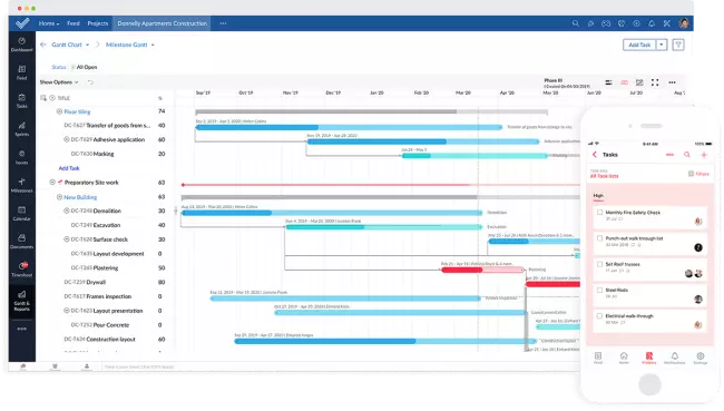 20+ Most Widely Used Project Management Apps Compared