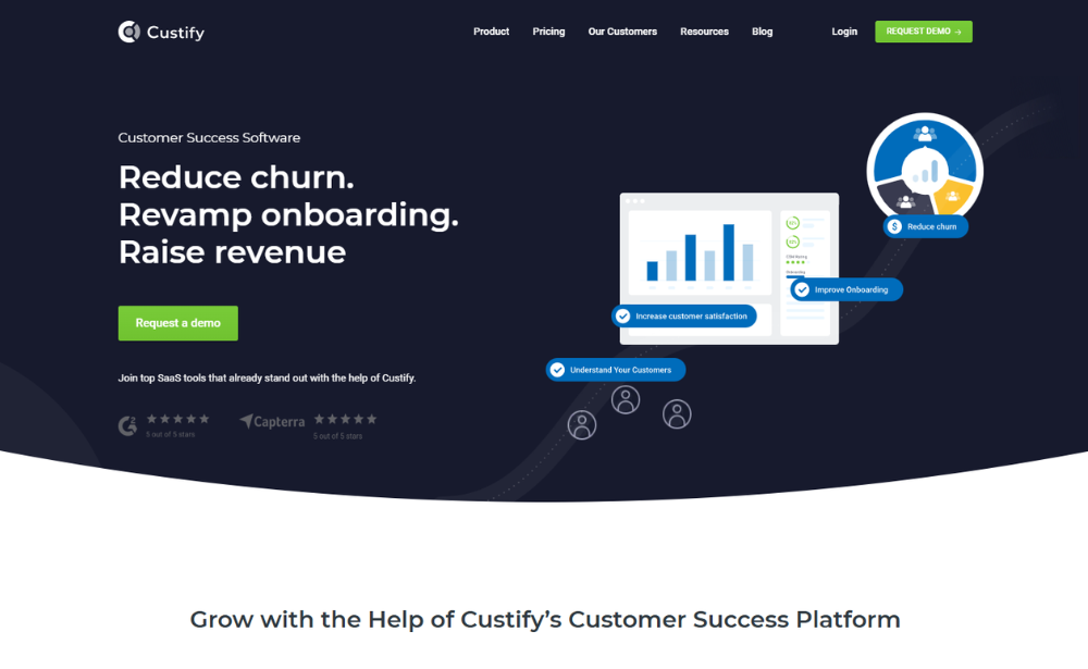 product feedback tools - custify