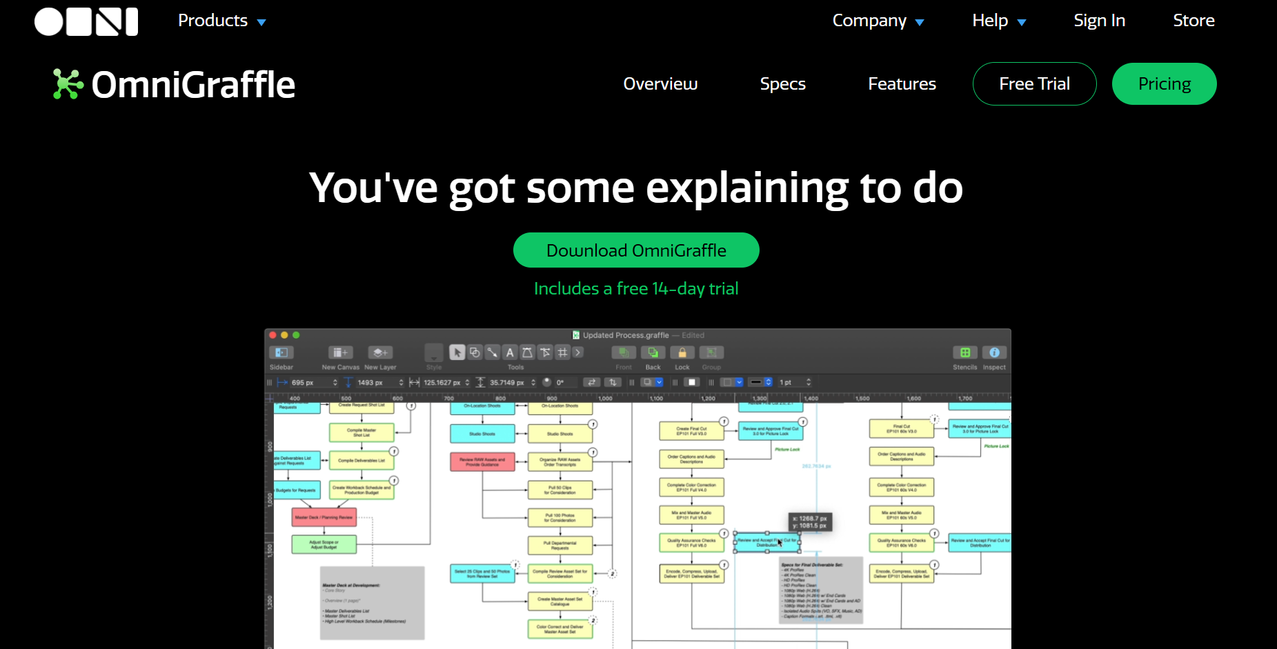 OmniGraffle - Customer Journey Mapping Tools