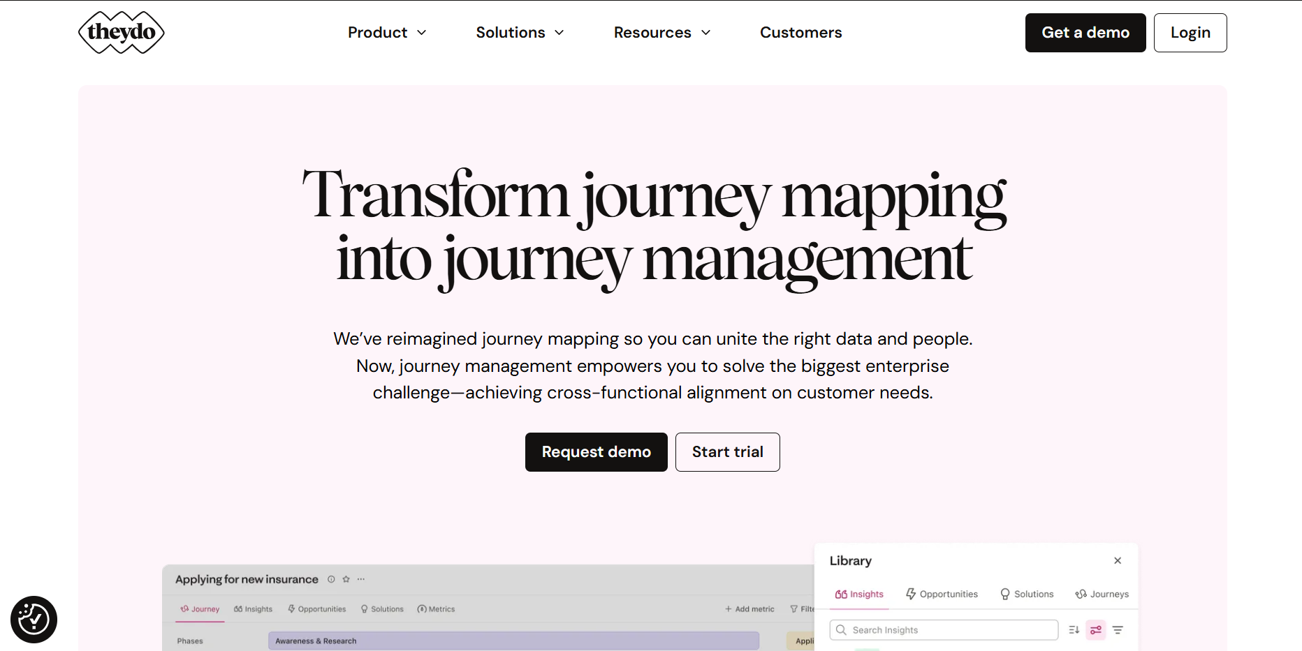 TheyDo - Customer Journey Mapping Tools