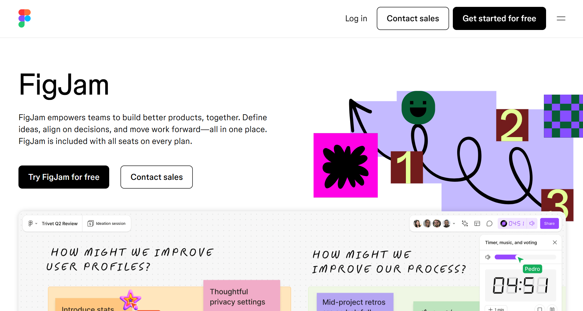 FigJam - Customer Journey Mapping Tools