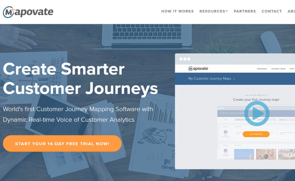 Mapovate - customer journey mapping example