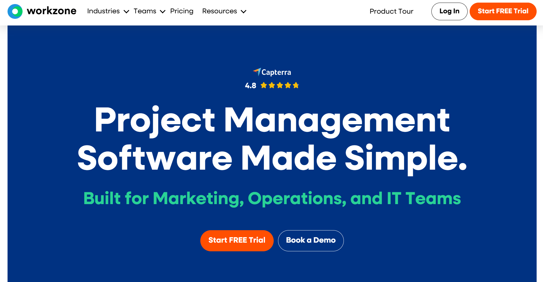Workzone - Customer Journey Mapping Tools