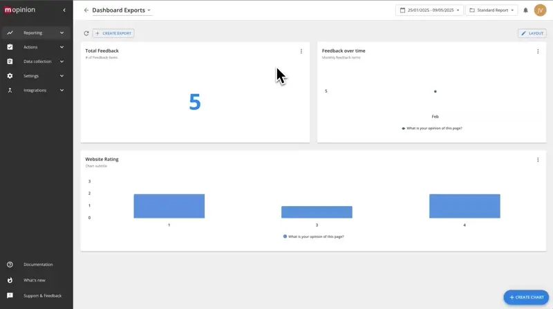Set up a one-off dashboard export