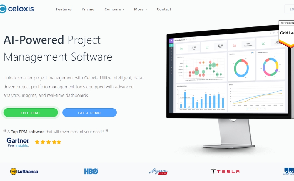 Celoxis - Top 20 Best Project Management Software in 2026