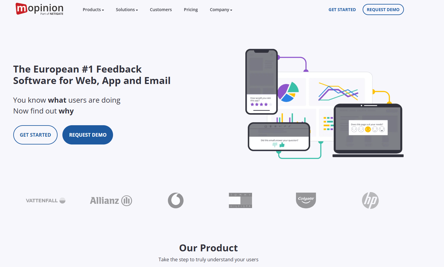 Mopinion, one of the 15 best product feedback tools in 2026
