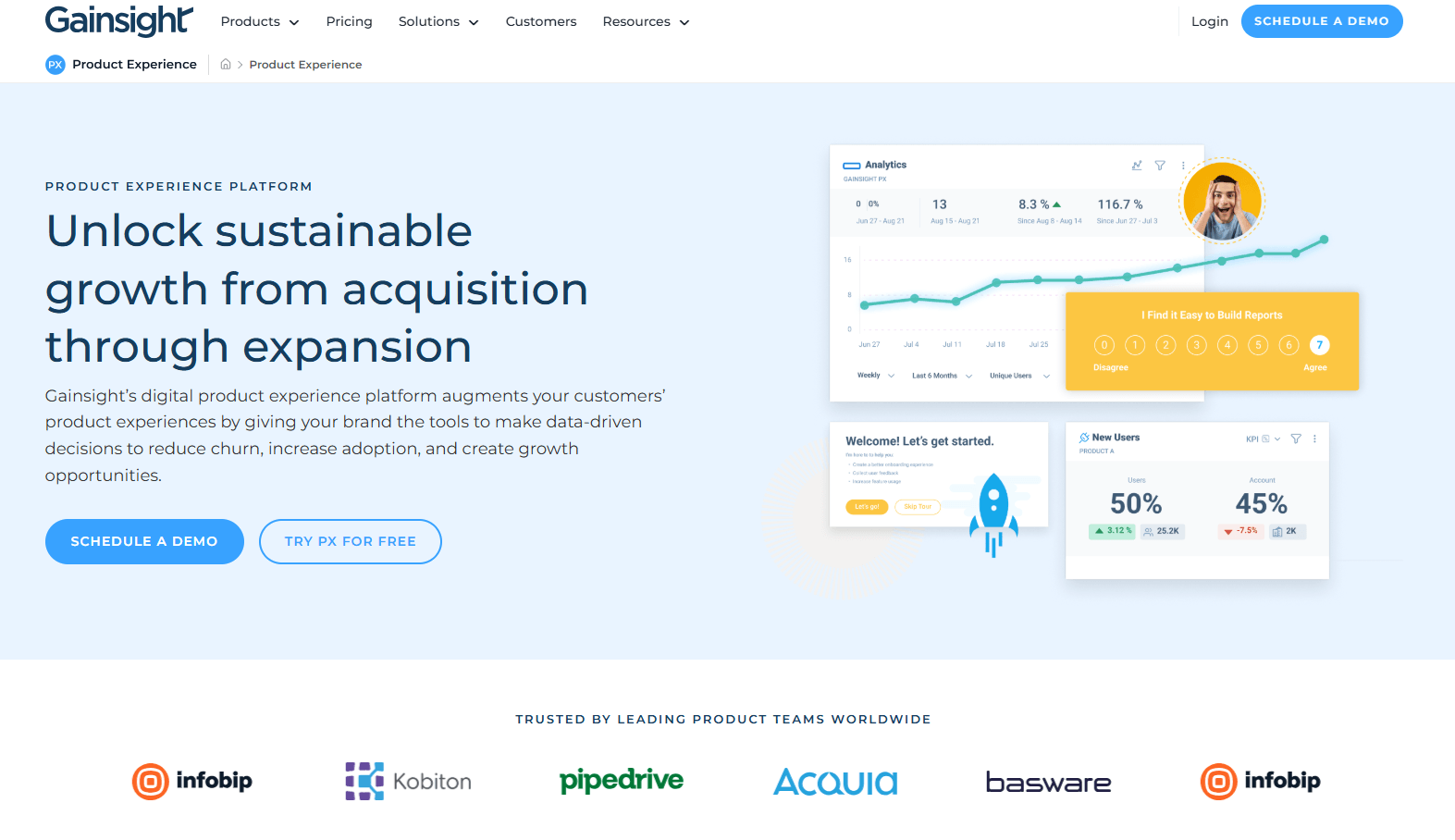 Gainsight, Unlock sustainable growth from acquisition through expansion