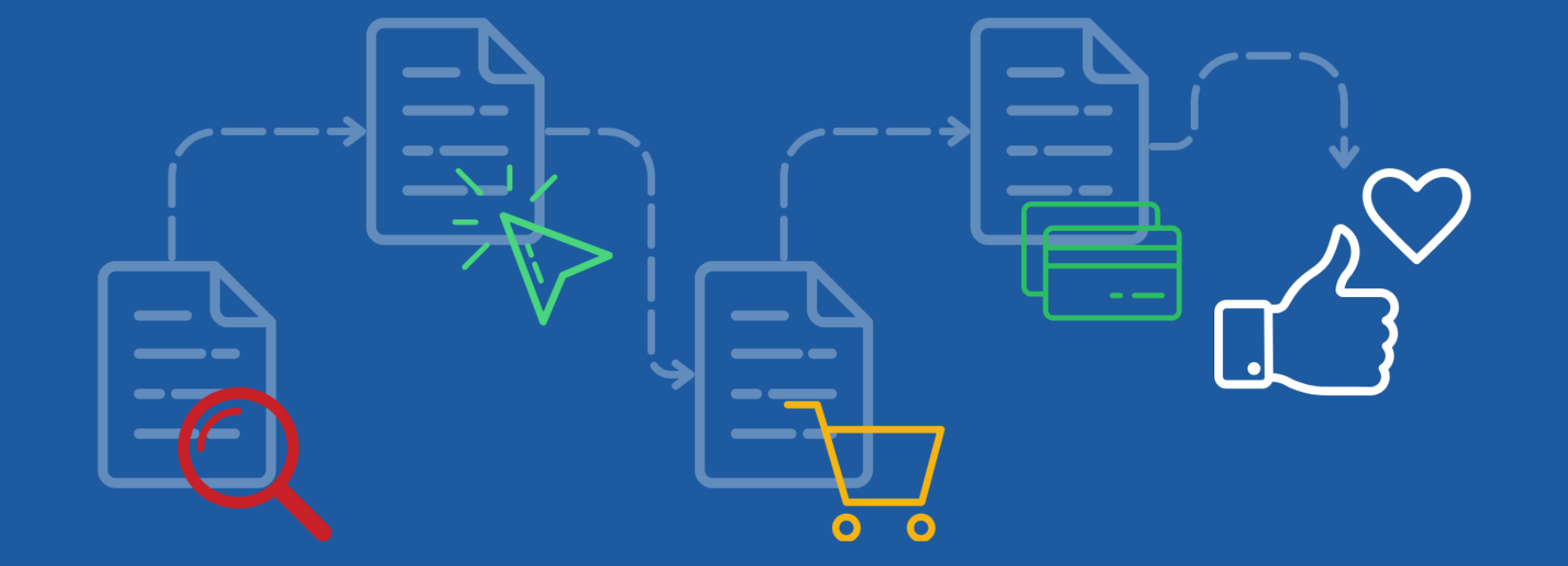 Feedback Trails: Understand the journey behind the feedback