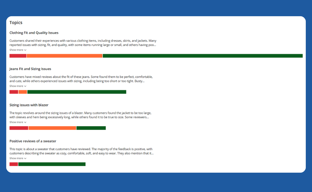 Mopinion's Smart Recaps analyses and sorts customer feedback into recurring topics