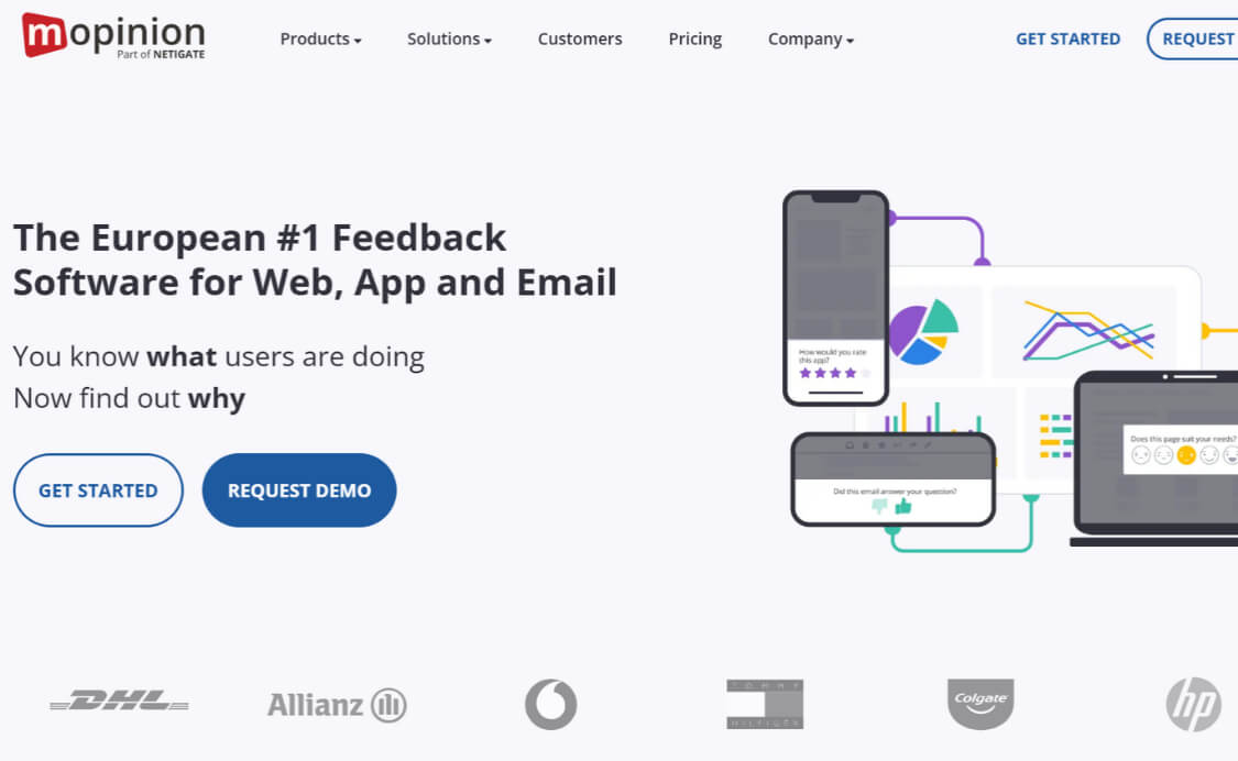 Mopinion - transforming behavioural signals in conversion